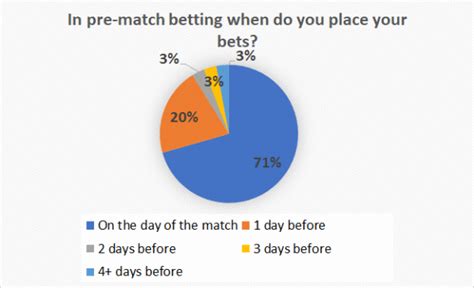 sports betting arbitrage|How to Arbitrage Bet and Not Get Caught .